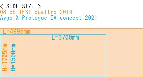 #Q8 55 TFSI quattro 2019- + Aygo X Prologue EV concept 2021
